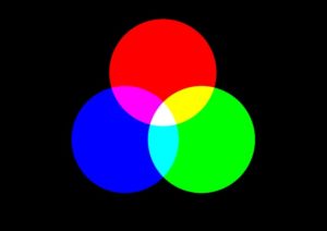 couleurs primaires additives